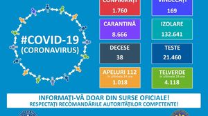 coronavirus-mort-barbat-39-ani-ialomita