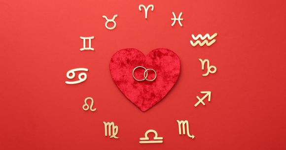 Semne zodiacale 