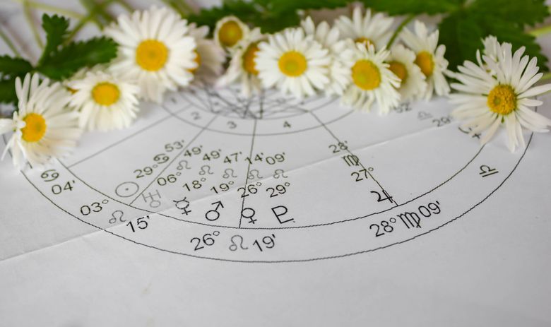 Horoscop 1 octombrie 2025