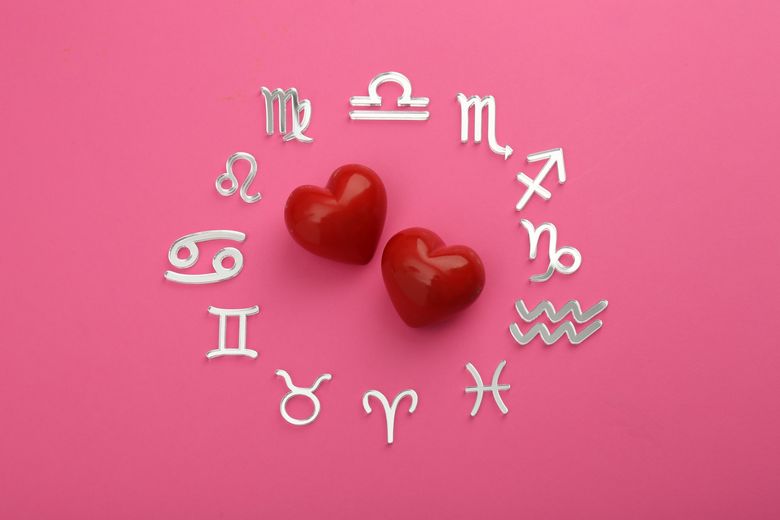 Semne zodiacale 