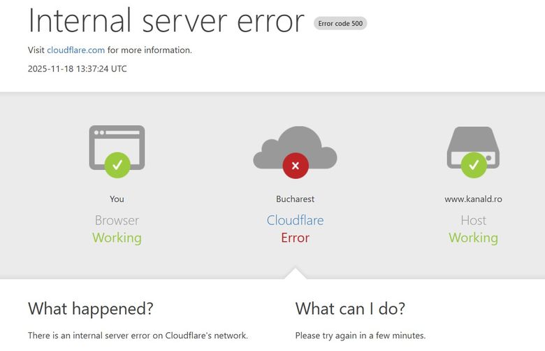eroare Cloudflare