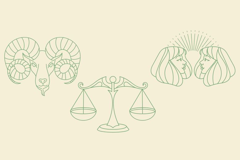 Semne zodiacale 