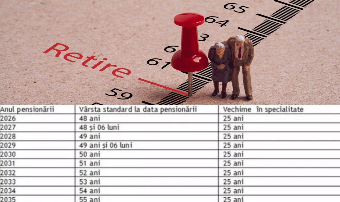 Cum poti verifica, în 2026, câtă vechime ai în muncă și ce pensie vei primi