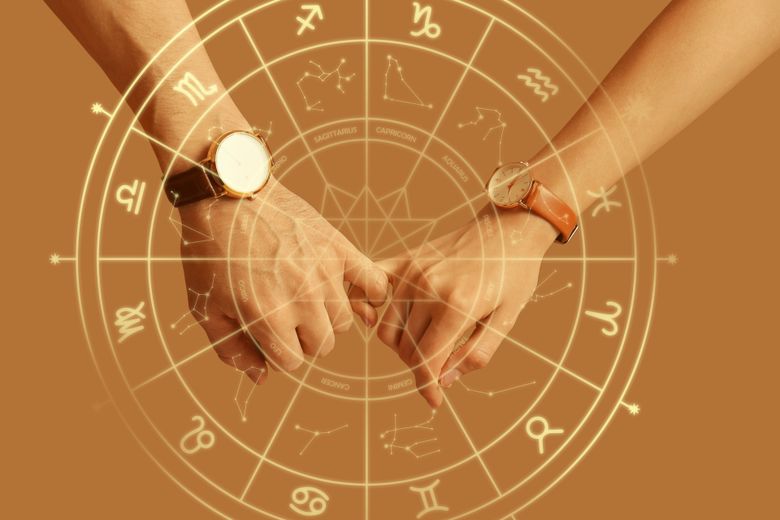 Semne zodiacale 