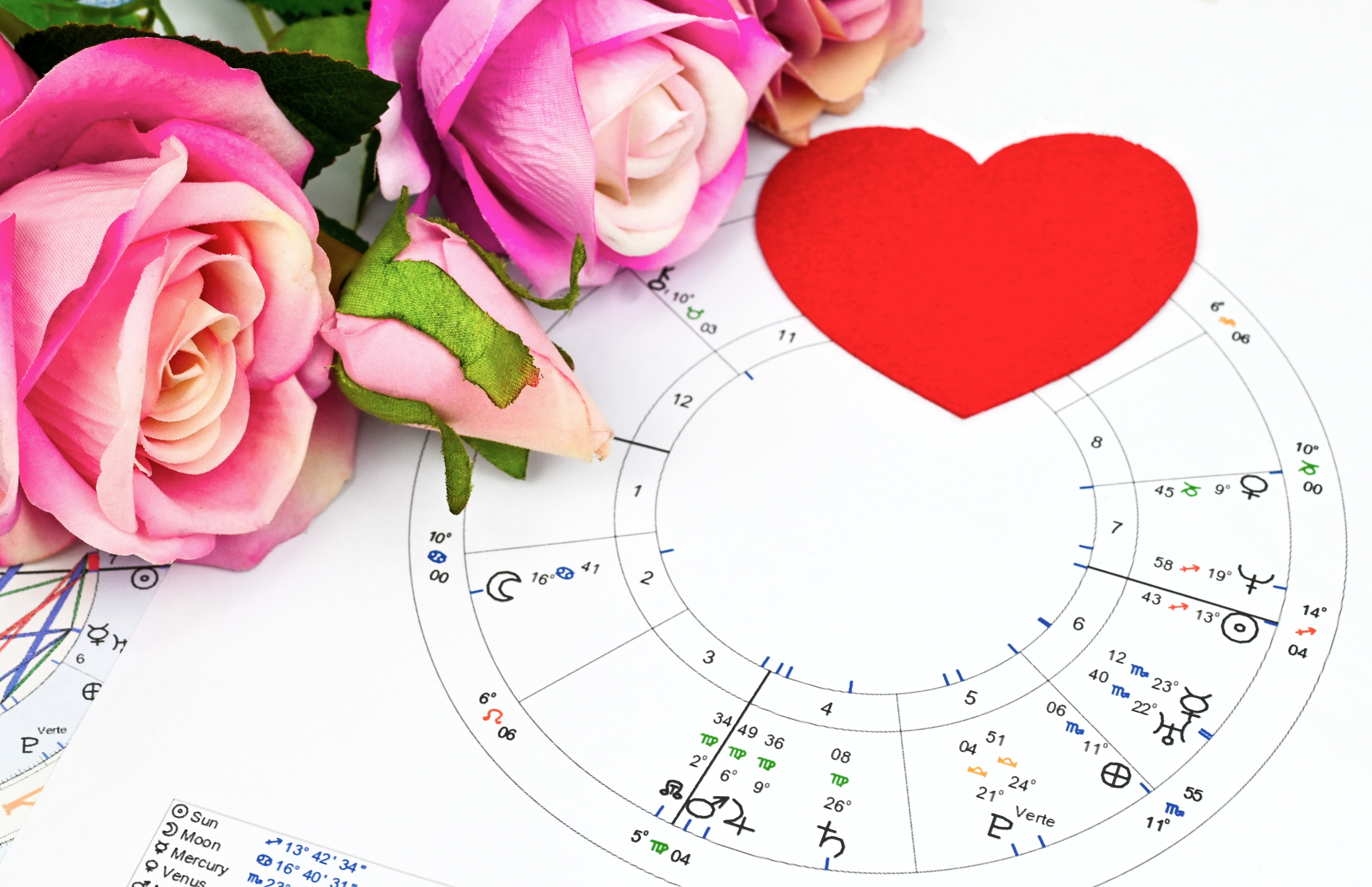 Horoscop dragoste iulie 2026. Semnul zodiacal care pleacă într-o vacanță romantică alături de persoana iubită