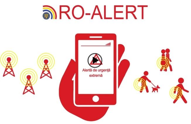 ro alert