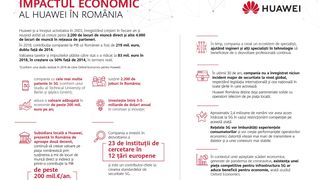 HUAWEI, companie prezentă &icirc;n Rom&acirc;nia din 2003, susține economia rom&acirc;nească cu peste 200 de milioane de euro anual și contribuie la piața muncii cu peste 2.200 de joburi