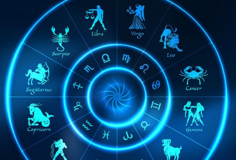 Horoscop 28 august 2020