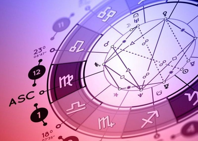 Horoscop 30 august 2020