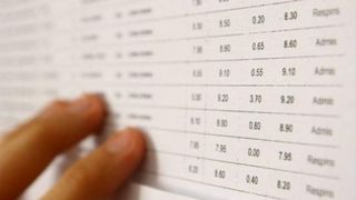 La ce oră afișează edu.ro notele la examentul de Bacalaureat 2020, sesiunea de toamnă