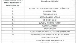 Buletin de vot