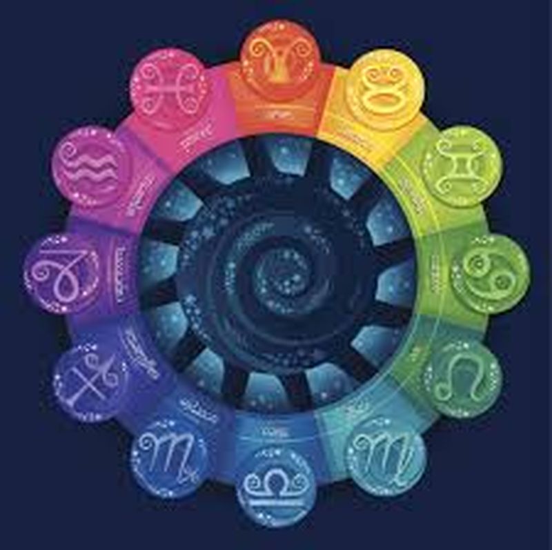 Horoscop 1 octombrie 2020