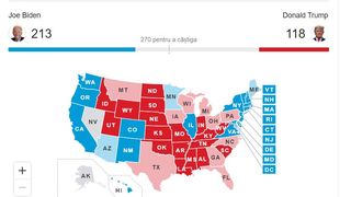 rezultate-sua-alegeri-2020