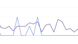 C&acirc;t de mult te ajută un specialist SEO