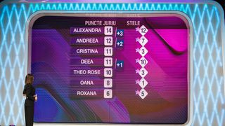 Ilinca Vandici  a făcut anunțul despre Semifinală și s-au redeschis liniile de vot