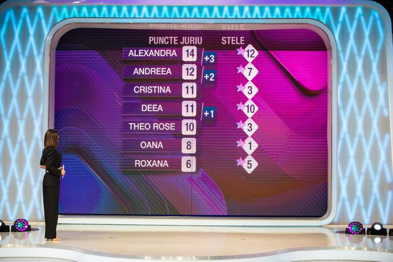 Ilinca Vandici  a făcut anunțul despre Semifinală și s-au redeschis liniile de vot