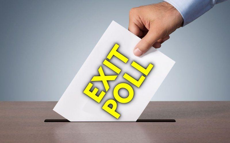 Exit poll 2020 Brasov Alegeri parlamentare
