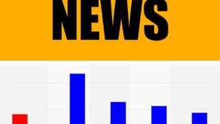 EXIT POLL ora 19.00. Rezultate Alegeri Parlamentare 2020