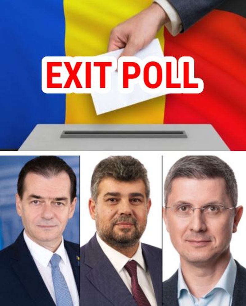 EXIT POLL ora 20.00. Rezultate Alegeri Parlamentare 2020
