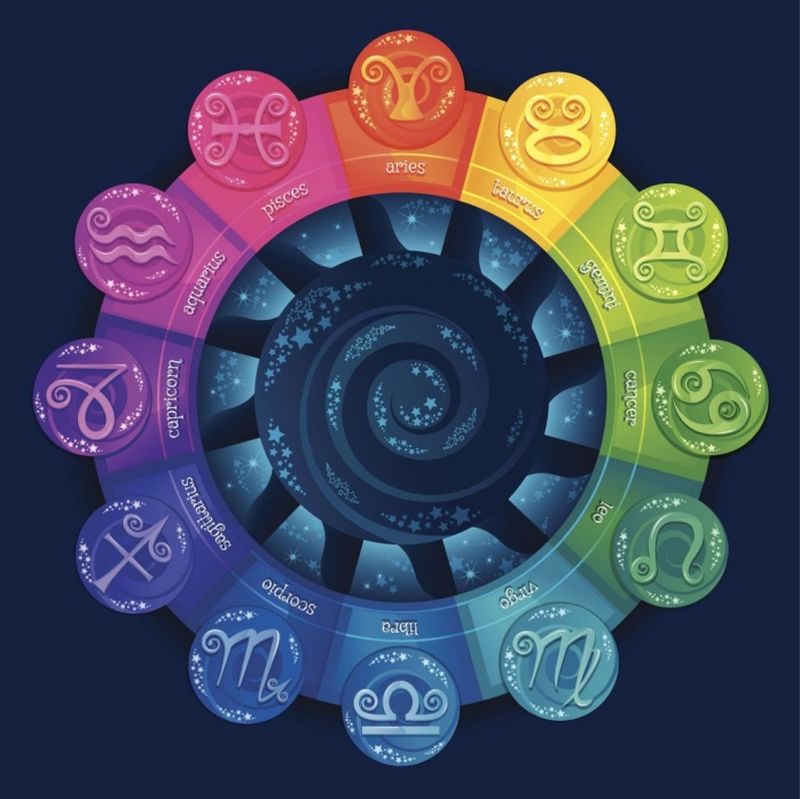 Horoscop 13 decembrie 2020