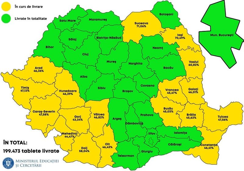 Anisie anunță că tabletele pentru elevi au fost distribuite în București și mai multe județe din țară