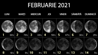Când are loc prima lună plină din luna februarie și la ce oră o poți vedea