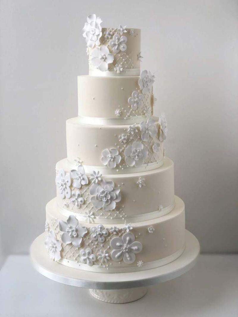 Nunți 2021 coronavirus