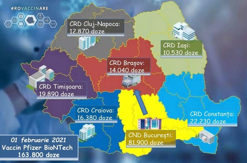 A şaptea tranşă de vaccin COVID-19 Pfizer BioNTech soseşte în ţară