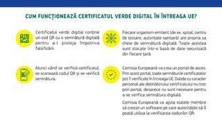 cum-obtii-adeverinta-vaccinare-covid-19