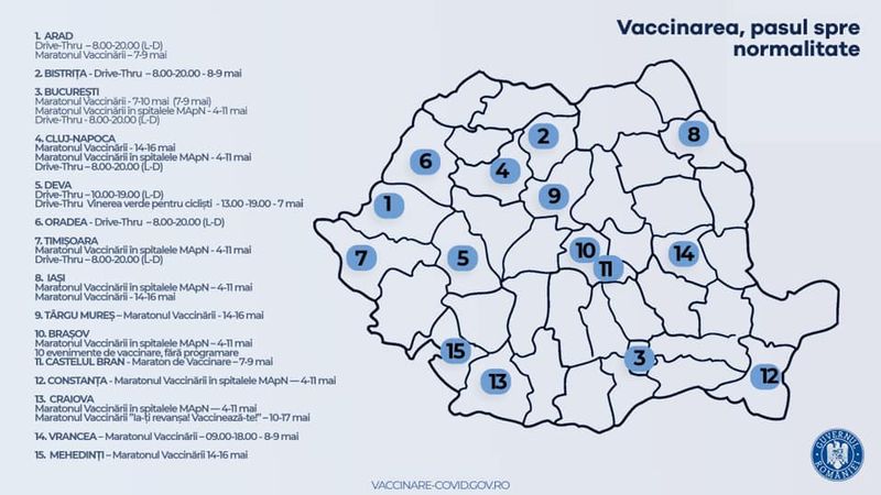 Maratonul Vaccinării în Capitală: Cinci persoane au fost vaccinate în fiecare minut