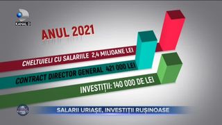 CAMPIONI LA SALARII ȘI SPORURI