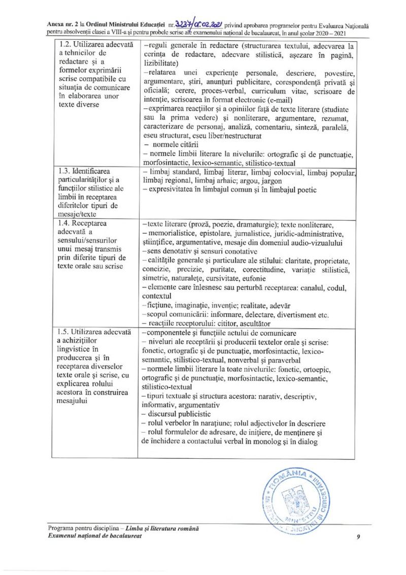 Programa pentru Bacalaureat 2021 la Limba și literatura română