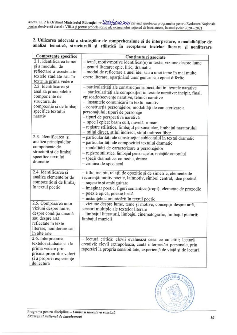 Programa pentru Bacalaureat 2021 la Limba și literatura română