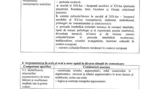 Programa pentru Bacalaureat 2021 la Limba și literatura rom&acirc;nă