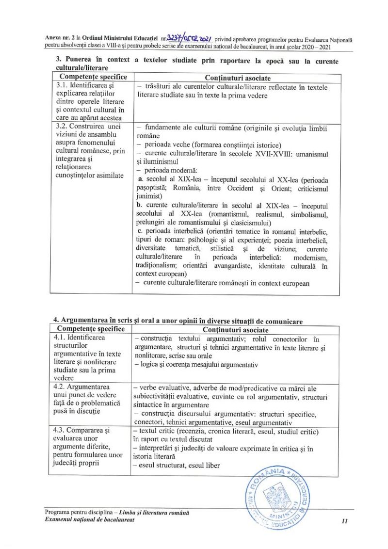 Programa pentru Bacalaureat 2021 la Limba și literatura română