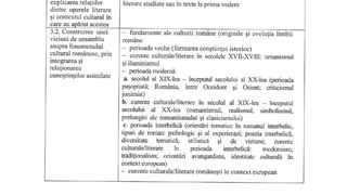 Programa pentru Bacalaureat 2021 la Limba și literatura rom&acirc;nă