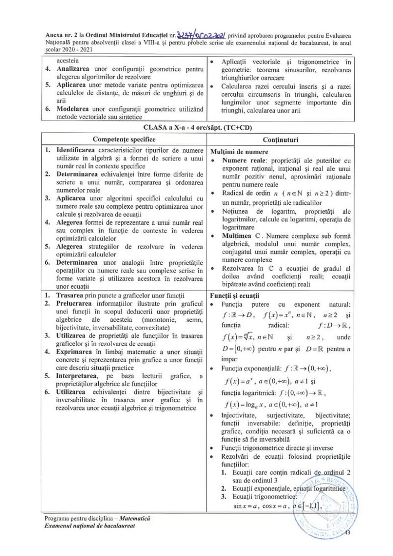 Programa pentru Bacalaureat 2021 la Matematică