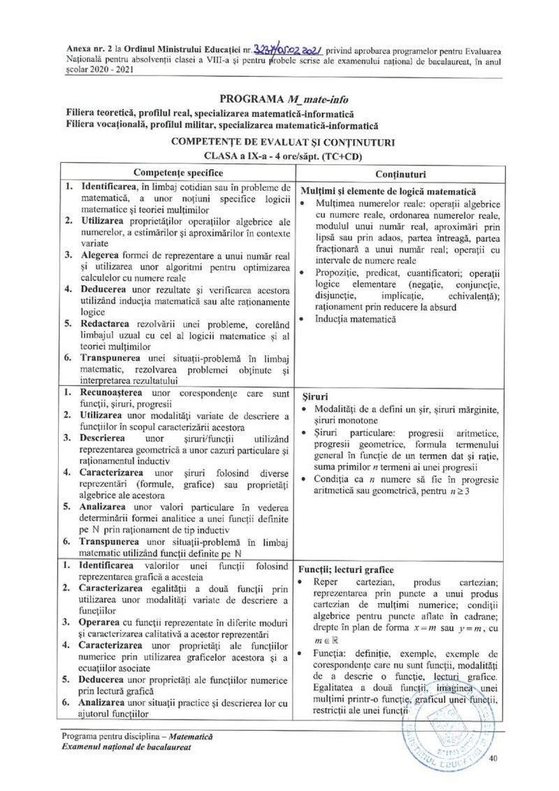Programa pentru Bacalaureat 2021 la Matematică