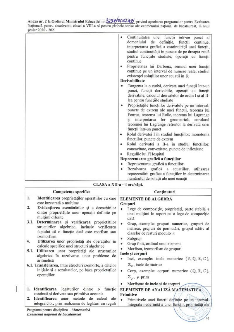 Programa pentru Bacalaureat 2021 la Matematică