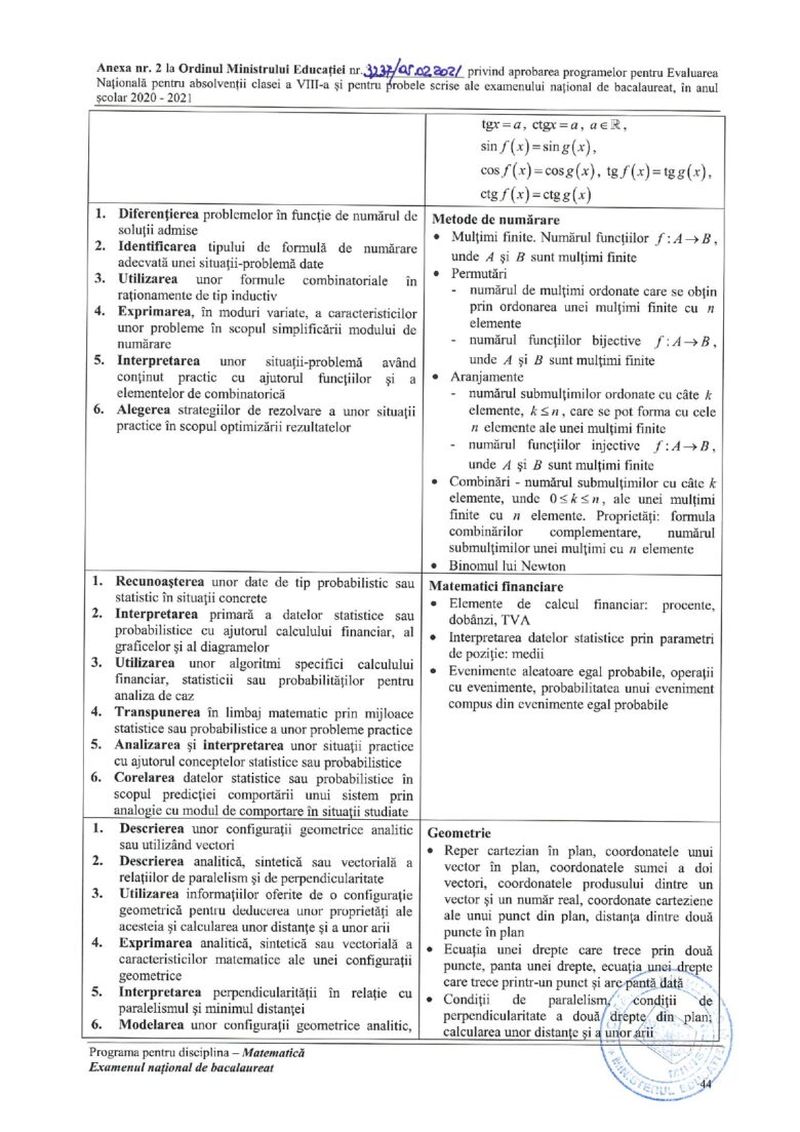 Programa pentru Bacalaureat 2021 la Matematică