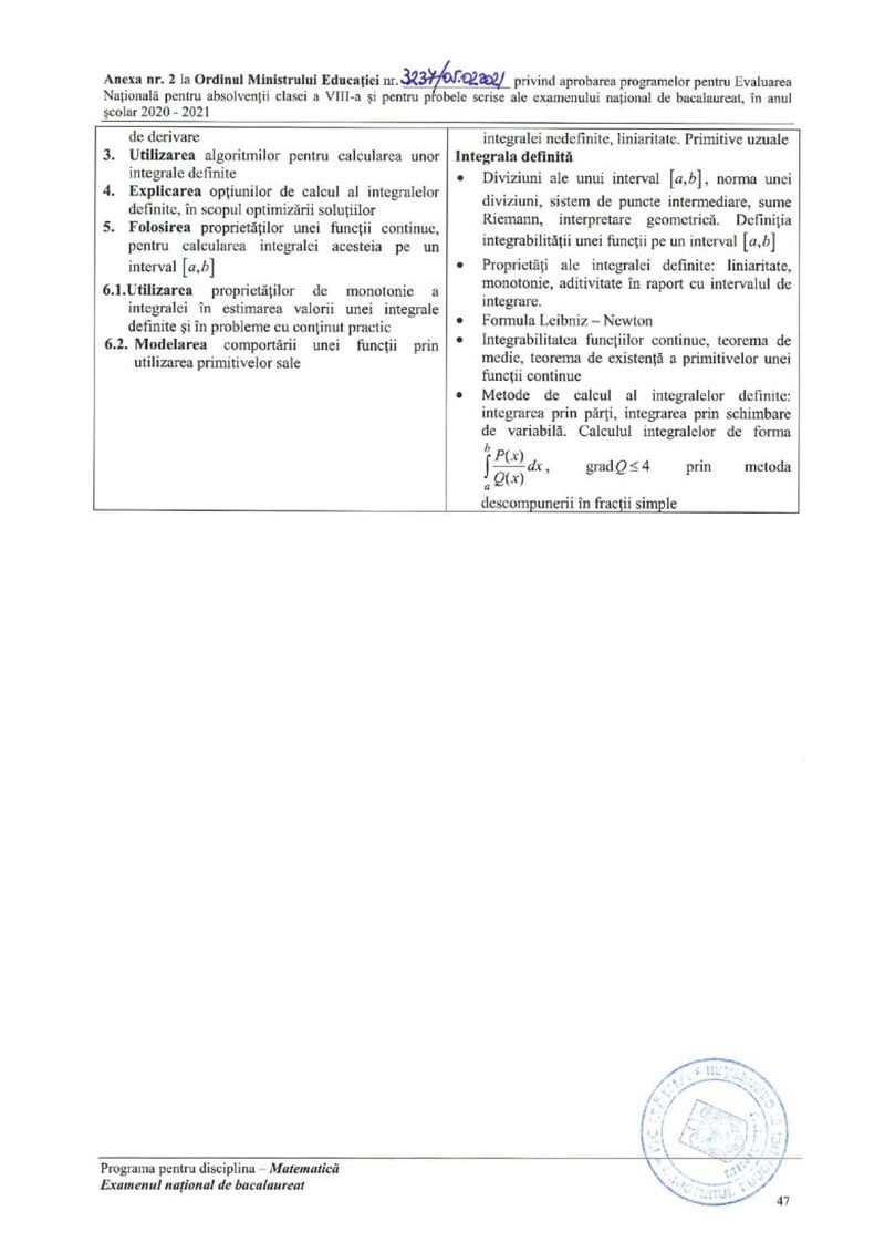 Programa pentru Bacalaureat 2021 la Matematică