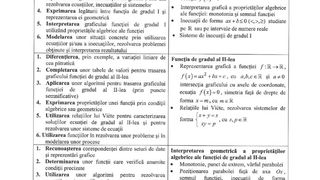 Programa pentru Bacalaureat 2021 la Matematică