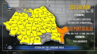 Coduri de vreme rea