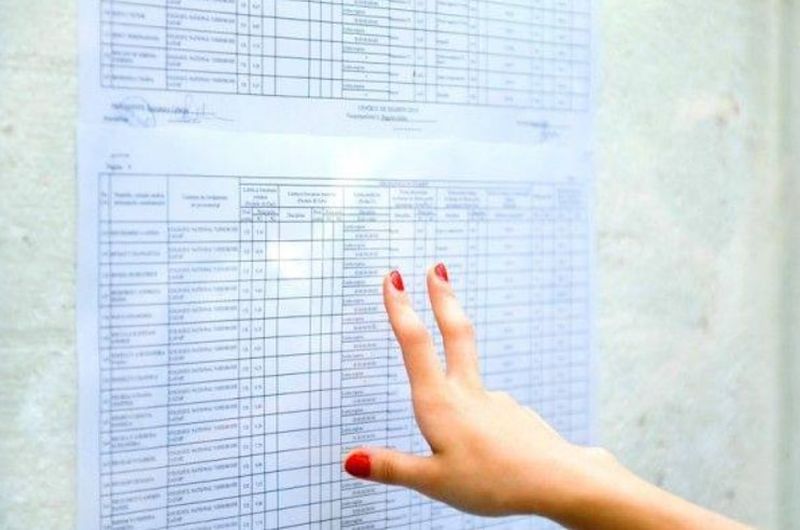 Programa pentru Bacalaureat 2021 la Logică și argumentare