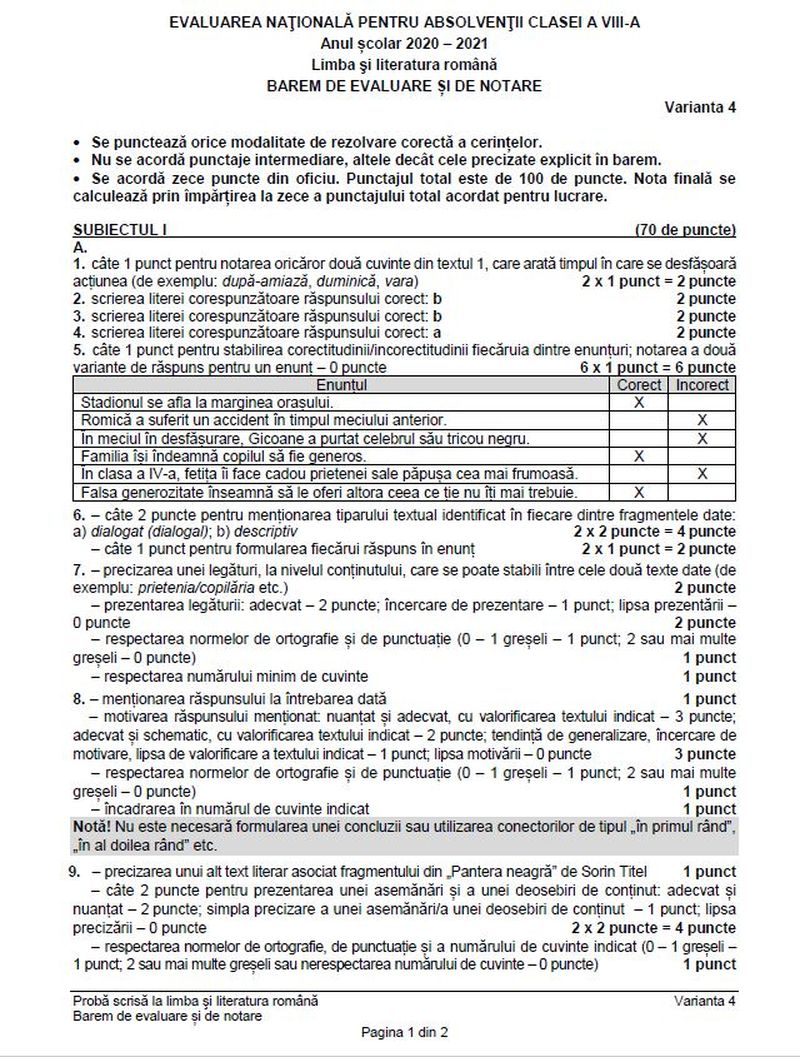 Barem Română Evaluarea Națională 2021 Edu.Ro. Cum vor fi corectate subiectele de la prima probă