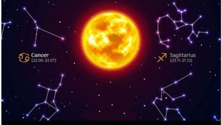 Horoscop 28 iunie 2021. Zodiile care își schimbă destinul la început de săptămână