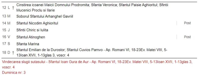 Calendar ortodox iulie 2021