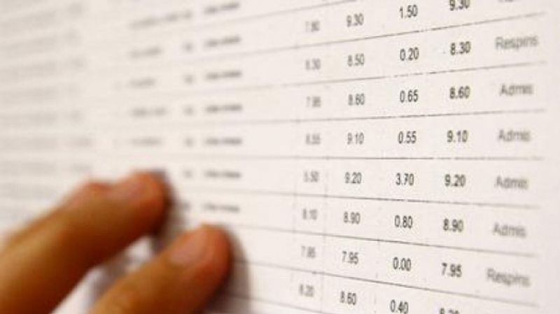 Admitere liceu 2021 pe judeţe - admitere.edu.ro 2021