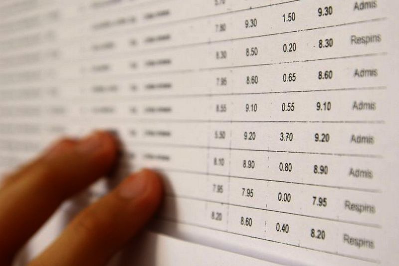 Admitere liceu 2021 Edu.ro - Repartizarea computerizată