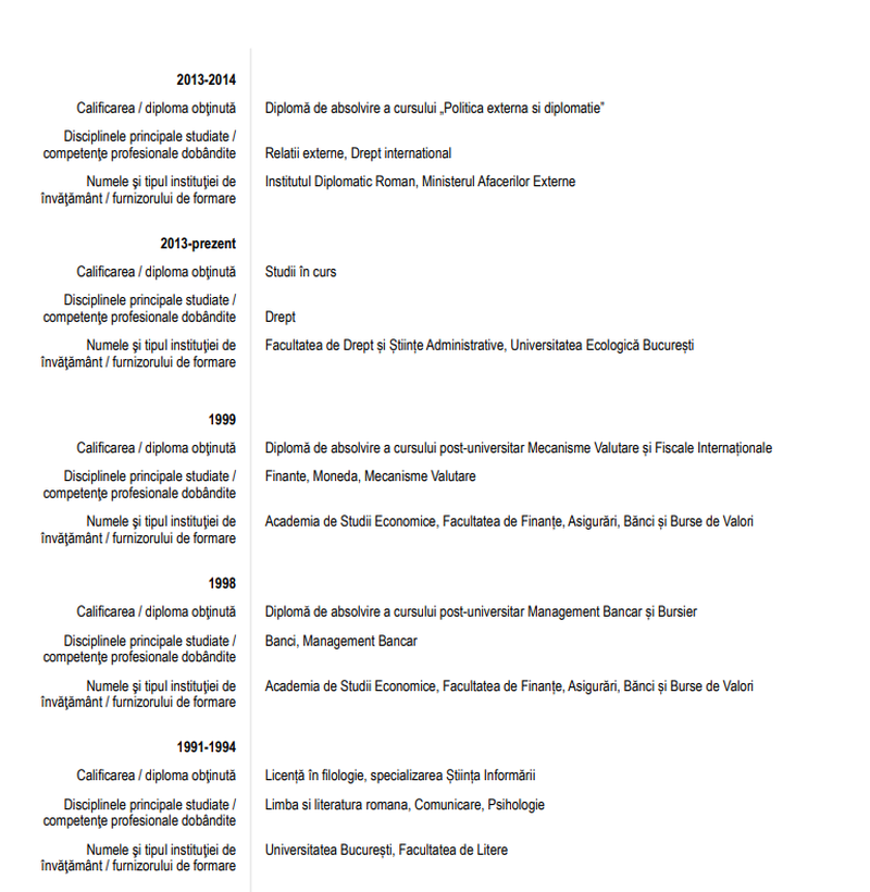  Gabriela Vranceanu Firea implineste 49 de ani